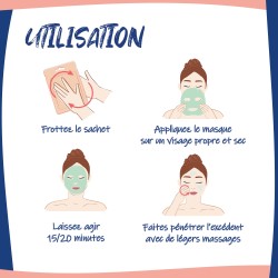 Masque Visage - Charbon - French Tendance