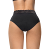 Culotte Menstruelle Dentelle Noir