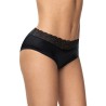 Culotte Menstruelle Dentelle Noir